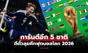 ศึกฟุตบอลโลก 2026