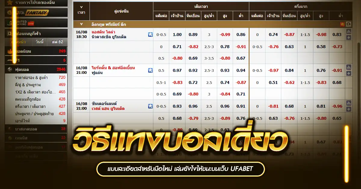 แทงบอลเดี่ยว เล่นง่าย ลุ้นชัวร์ พร้อมเทคนิควิเคราะห์เกมแบบมือโปร