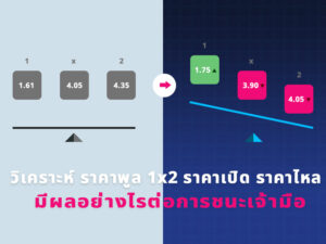 แฮนดิแคป vs 1x2
